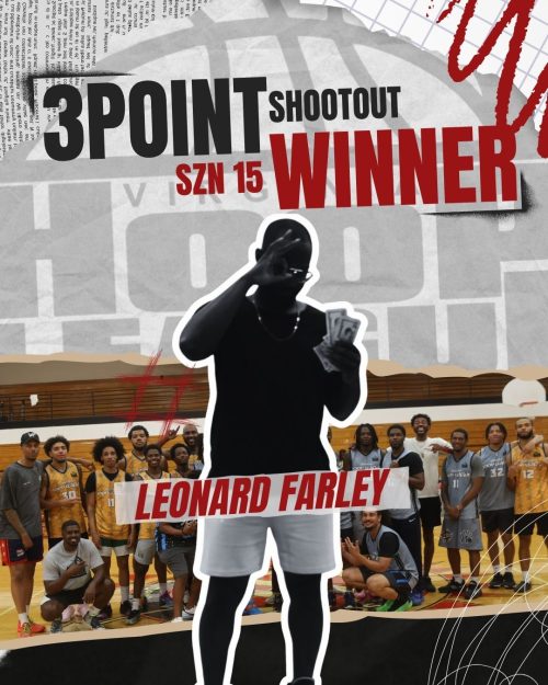 3point shootout